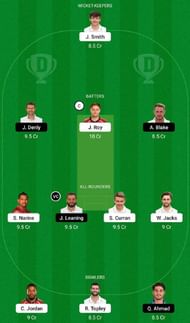 SUR vs KET Dream11 Fantasy Tip #1 - T20 Blast 2022.